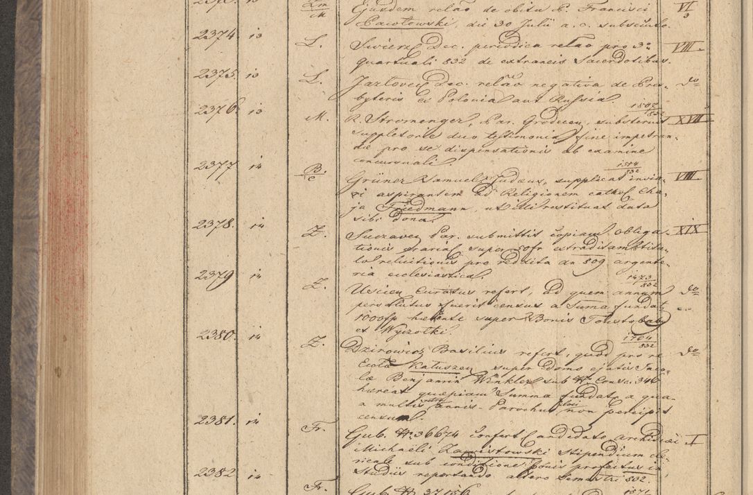 Zdjęcie nr 194 dla obiektu archiwalnego: Protocollon exhibitorum in Ecclesiasticis ex anno 1832