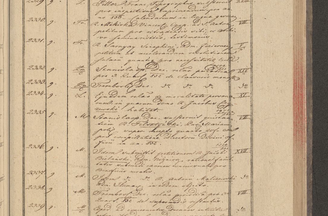 Zdjęcie nr 191 dla obiektu archiwalnego: Protocollon exhibitorum in Ecclesiasticis ex anno 1832