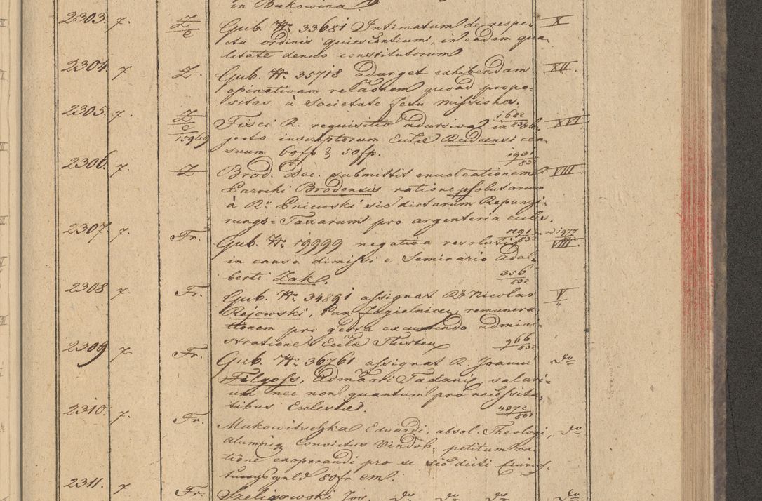 Zdjęcie nr 189 dla obiektu archiwalnego: Protocollon exhibitorum in Ecclesiasticis ex anno 1832