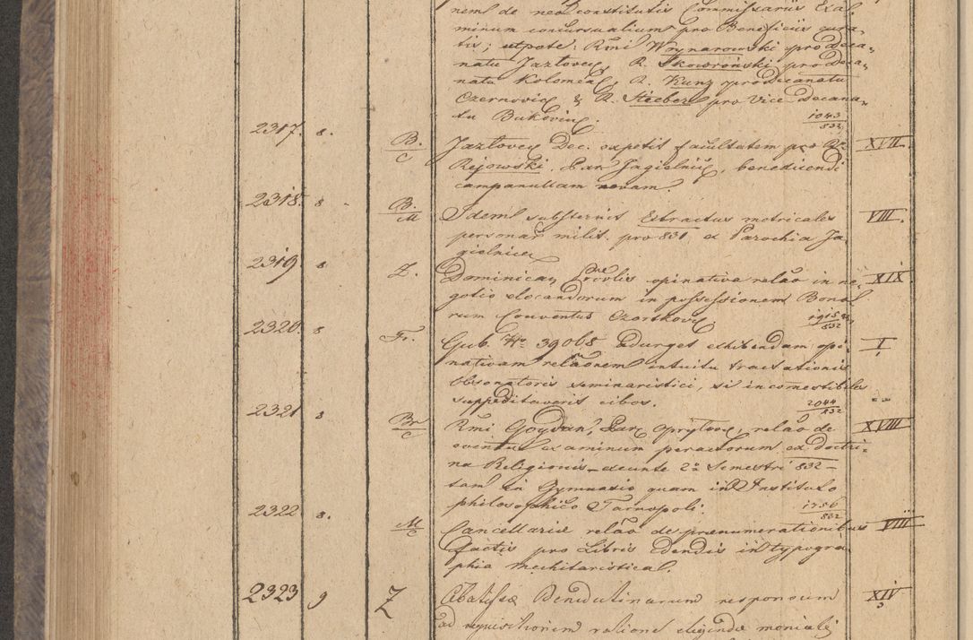Zdjęcie nr 190 dla obiektu archiwalnego: Protocollon exhibitorum in Ecclesiasticis ex anno 1832