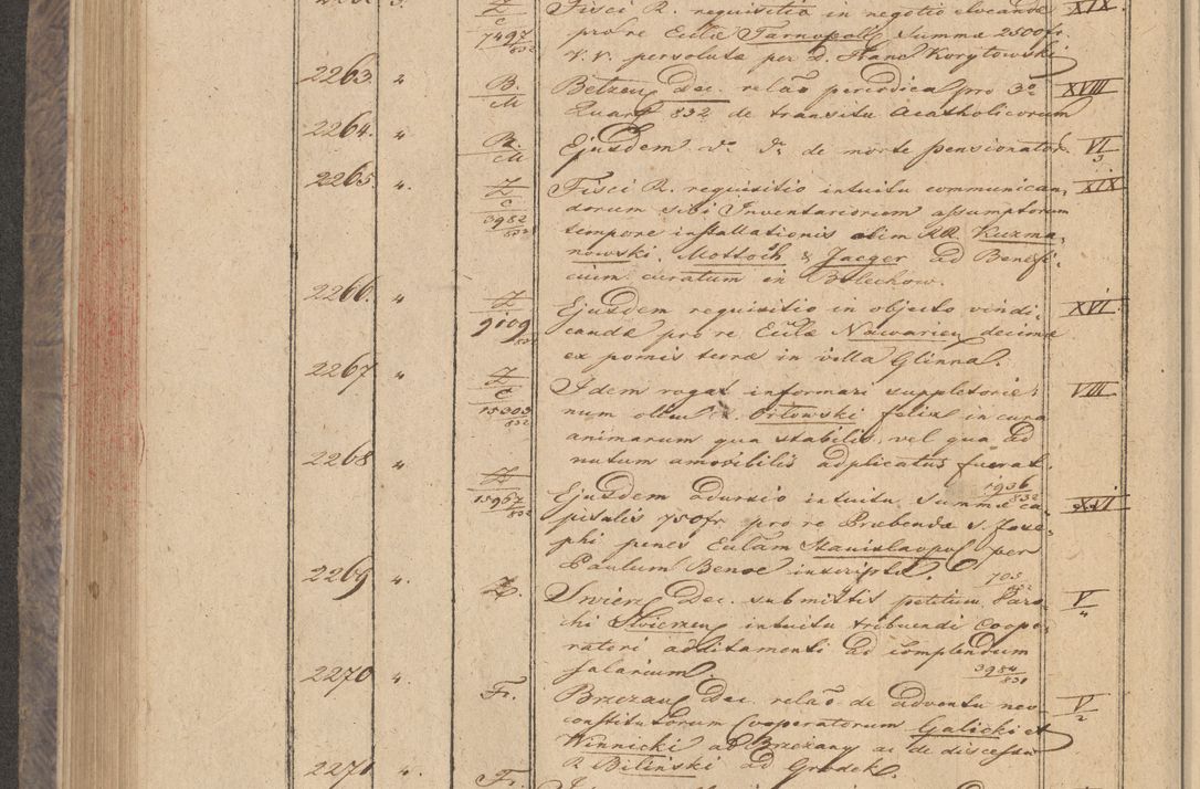 Zdjęcie nr 186 dla obiektu archiwalnego: Protocollon exhibitorum in Ecclesiasticis ex anno 1832