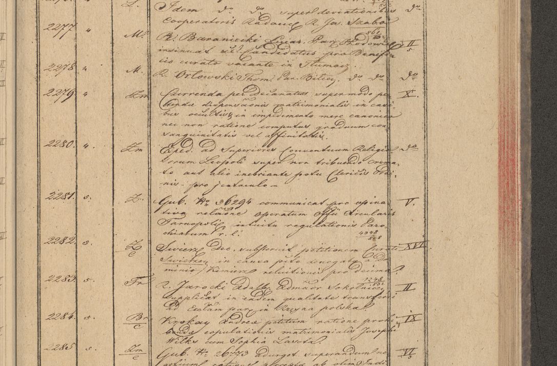 Zdjęcie nr 187 dla obiektu archiwalnego: Protocollon exhibitorum in Ecclesiasticis ex anno 1832