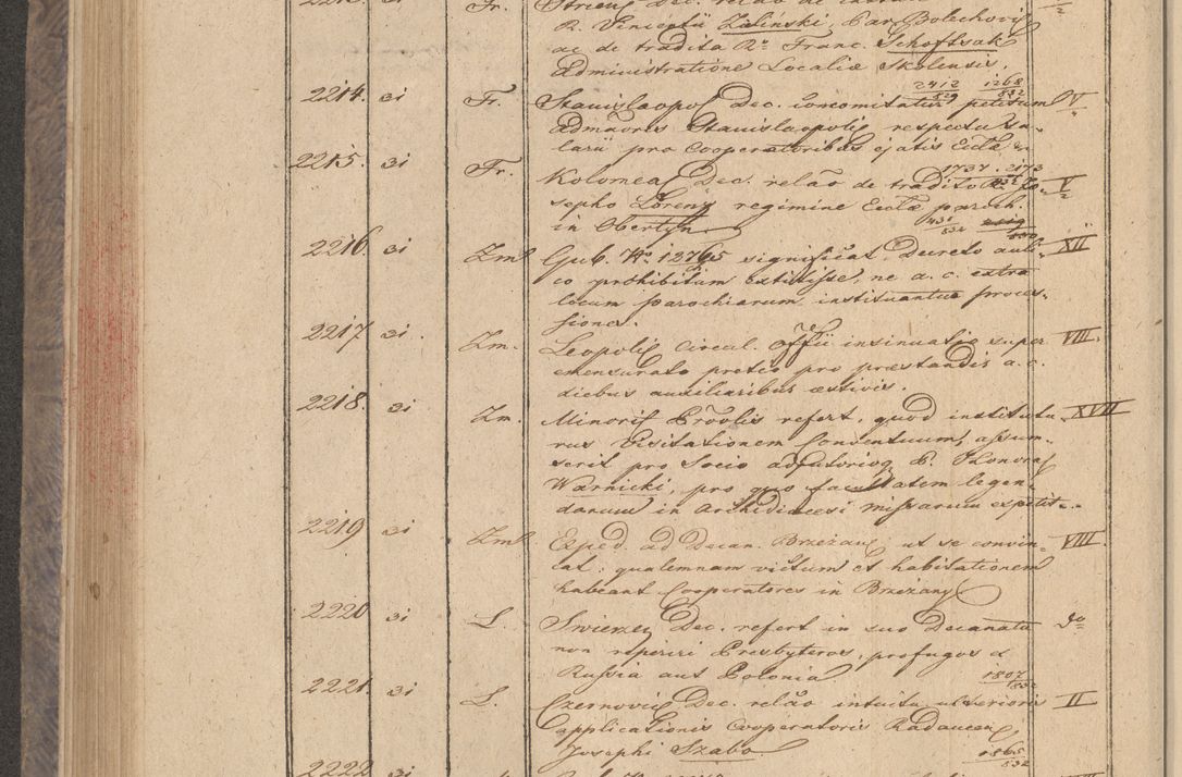 Zdjęcie nr 182 dla obiektu archiwalnego: Protocollon exhibitorum in Ecclesiasticis ex anno 1832