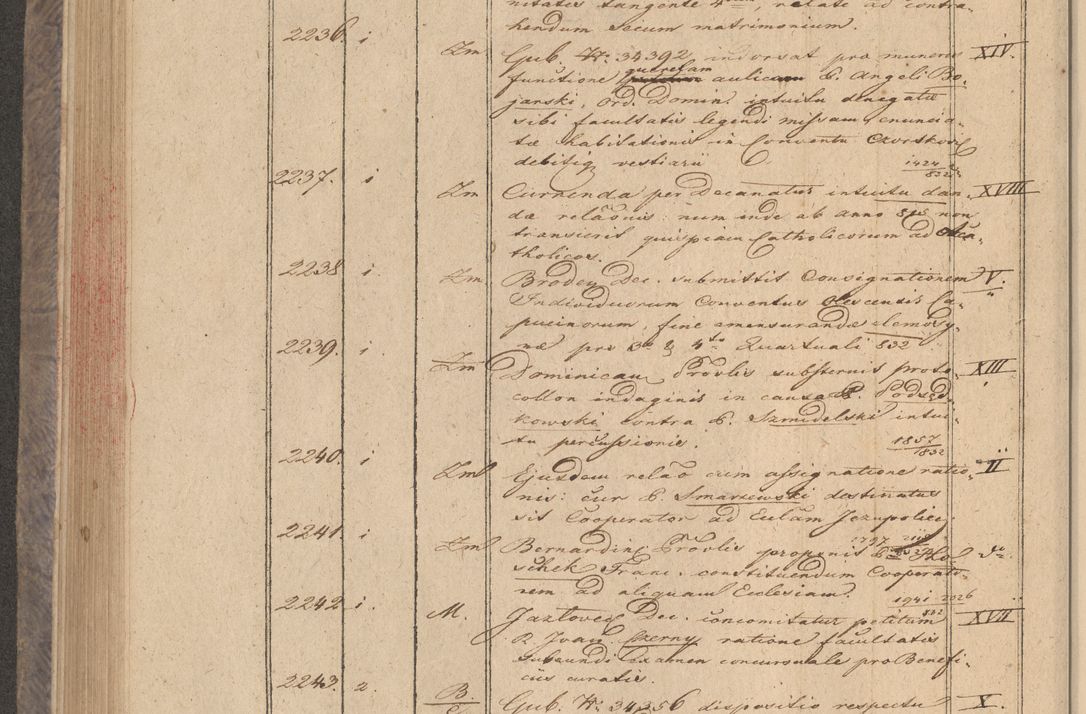 Zdjęcie nr 184 dla obiektu archiwalnego: Protocollon exhibitorum in Ecclesiasticis ex anno 1832