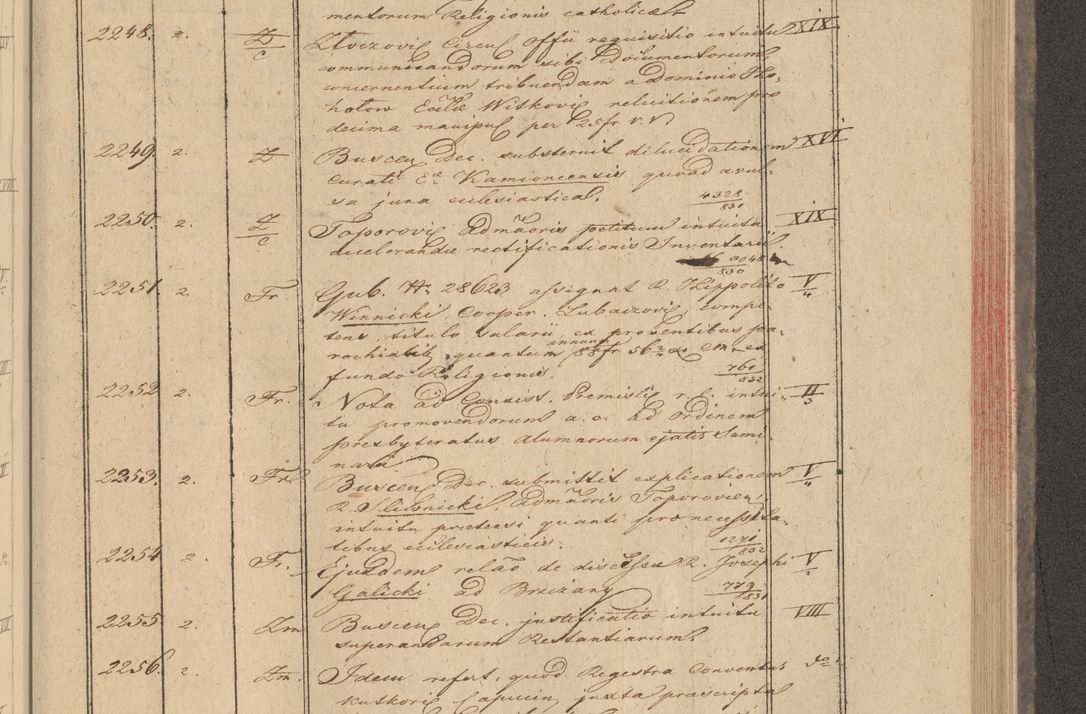 Zdjęcie nr 185 dla obiektu archiwalnego: Protocollon exhibitorum in Ecclesiasticis ex anno 1832