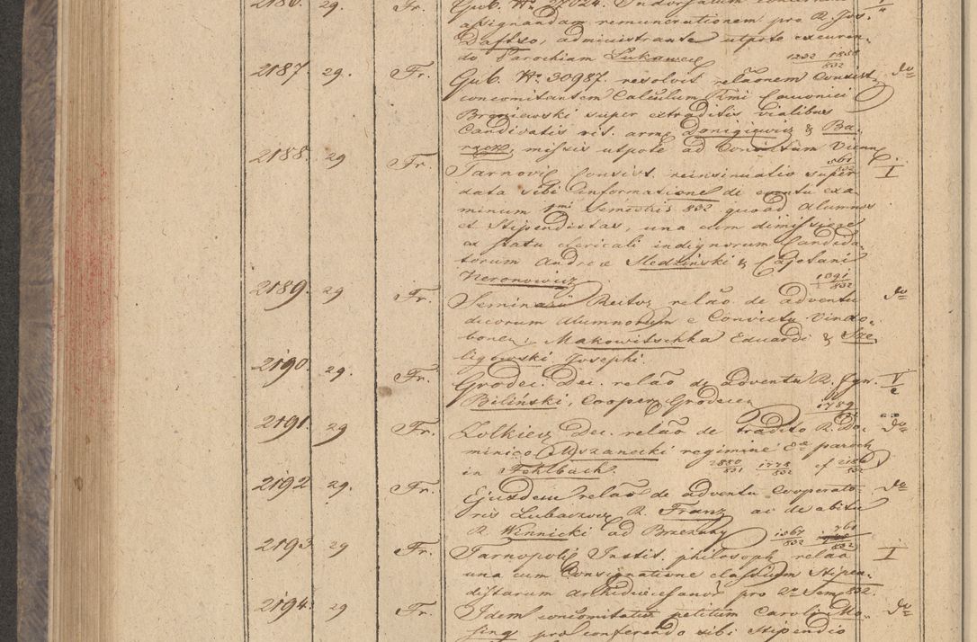 Zdjęcie nr 180 dla obiektu archiwalnego: Protocollon exhibitorum in Ecclesiasticis ex anno 1832