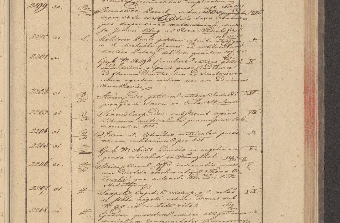 Zdjęcie nr 181 dla obiektu archiwalnego: Protocollon exhibitorum in Ecclesiasticis ex anno 1832