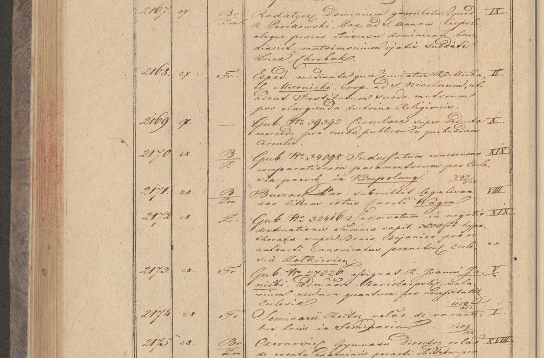 Zdjęcie nr 178 dla obiektu archiwalnego: Protocollon exhibitorum in Ecclesiasticis ex anno 1832