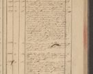 Zdjęcie nr 179 dla obiektu archiwalnego: Protocollon exhibitorum in Ecclesiasticis ex anno 1832