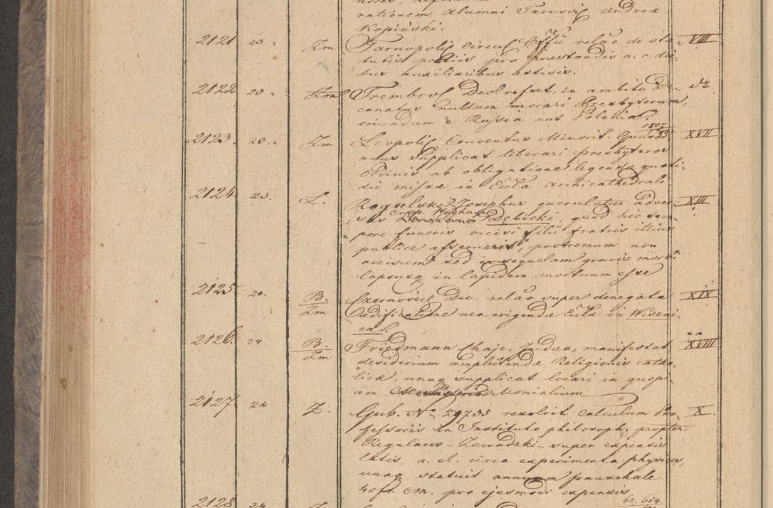 Zdjęcie nr 174 dla obiektu archiwalnego: Protocollon exhibitorum in Ecclesiasticis ex anno 1832