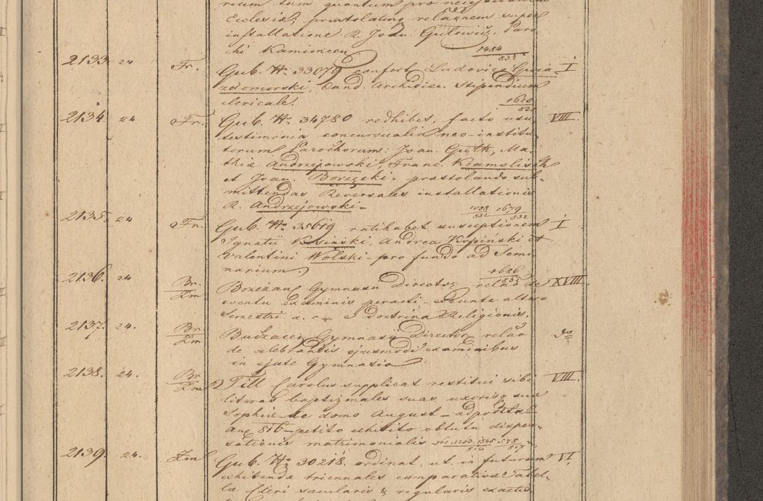 Zdjęcie nr 175 dla obiektu archiwalnego: Protocollon exhibitorum in Ecclesiasticis ex anno 1832