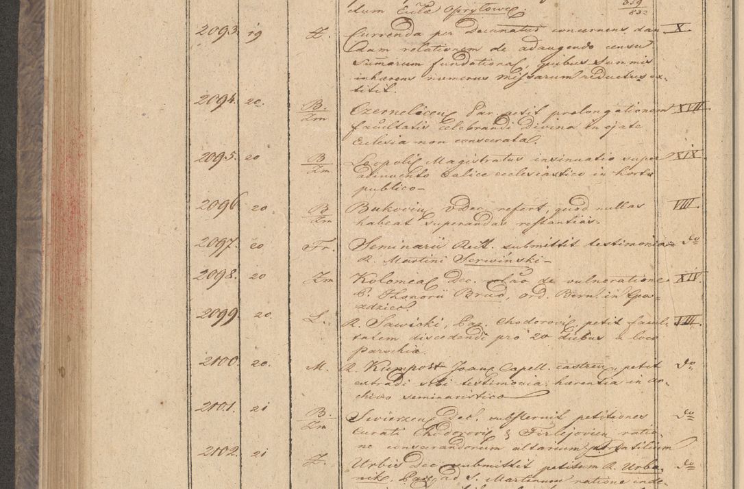 Zdjęcie nr 172 dla obiektu archiwalnego: Protocollon exhibitorum in Ecclesiasticis ex anno 1832