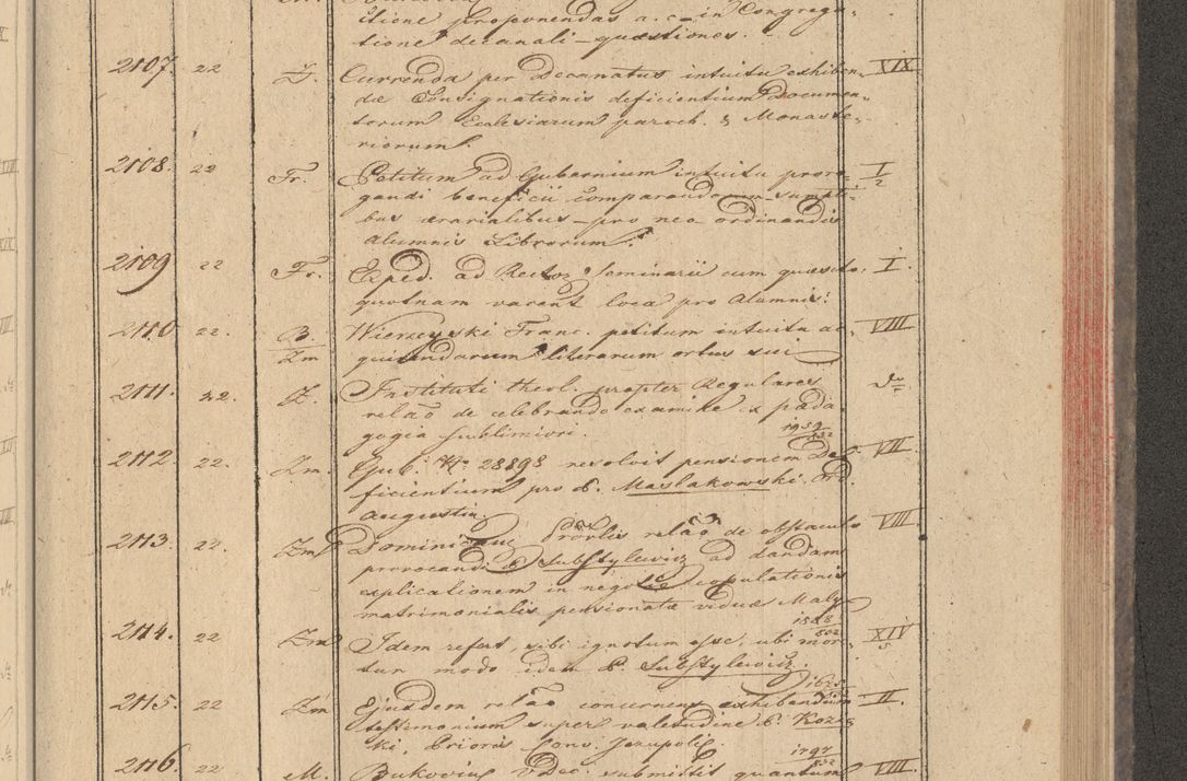 Zdjęcie nr 173 dla obiektu archiwalnego: Protocollon exhibitorum in Ecclesiasticis ex anno 1832