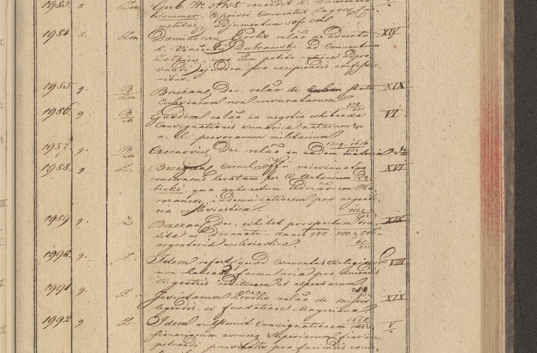 Zdjęcie nr 163 dla obiektu archiwalnego: Protocollon exhibitorum in Ecclesiasticis ex anno 1832