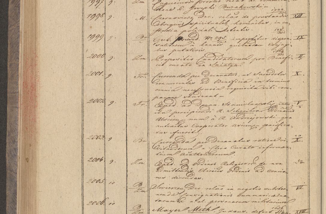 Zdjęcie nr 164 dla obiektu archiwalnego: Protocollon exhibitorum in Ecclesiasticis ex anno 1832