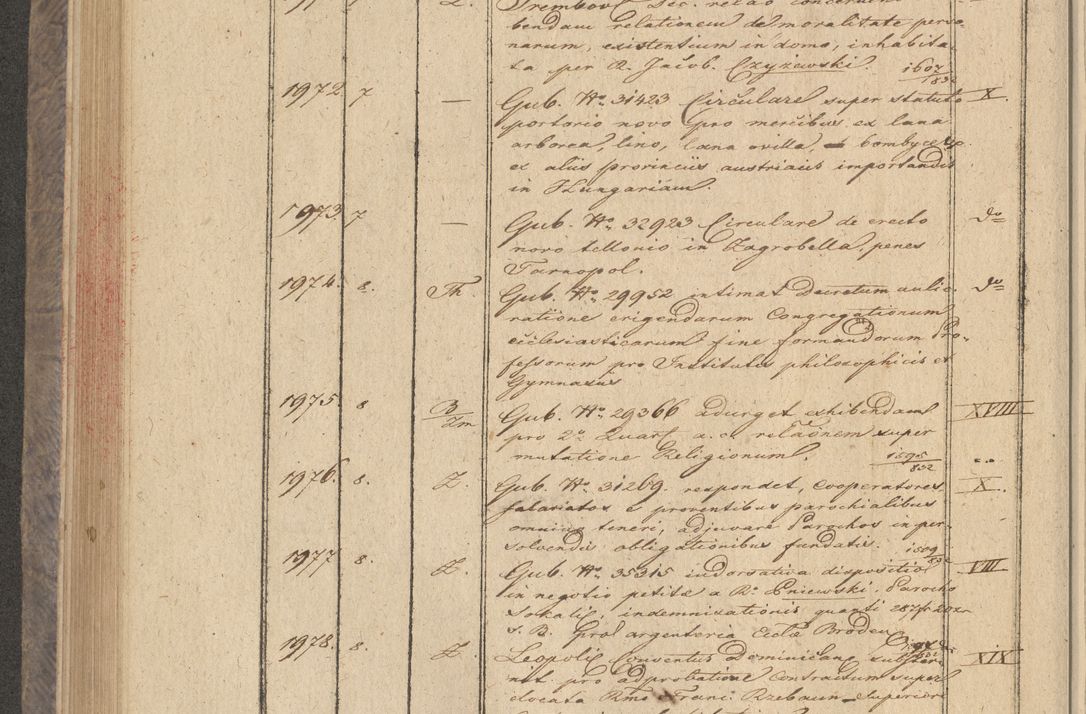 Zdjęcie nr 162 dla obiektu archiwalnego: Protocollon exhibitorum in Ecclesiasticis ex anno 1832