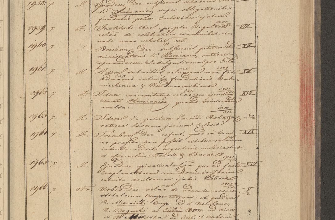 Zdjęcie nr 161 dla obiektu archiwalnego: Protocollon exhibitorum in Ecclesiasticis ex anno 1832