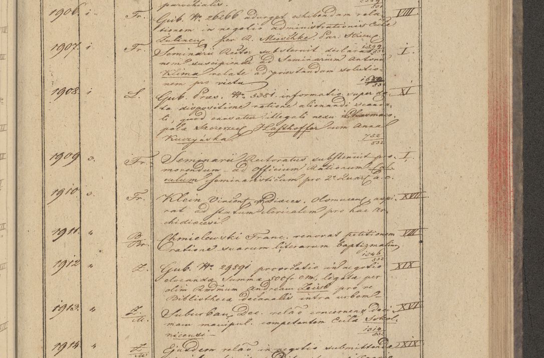 Zdjęcie nr 157 dla obiektu archiwalnego: Protocollon exhibitorum in Ecclesiasticis ex anno 1832