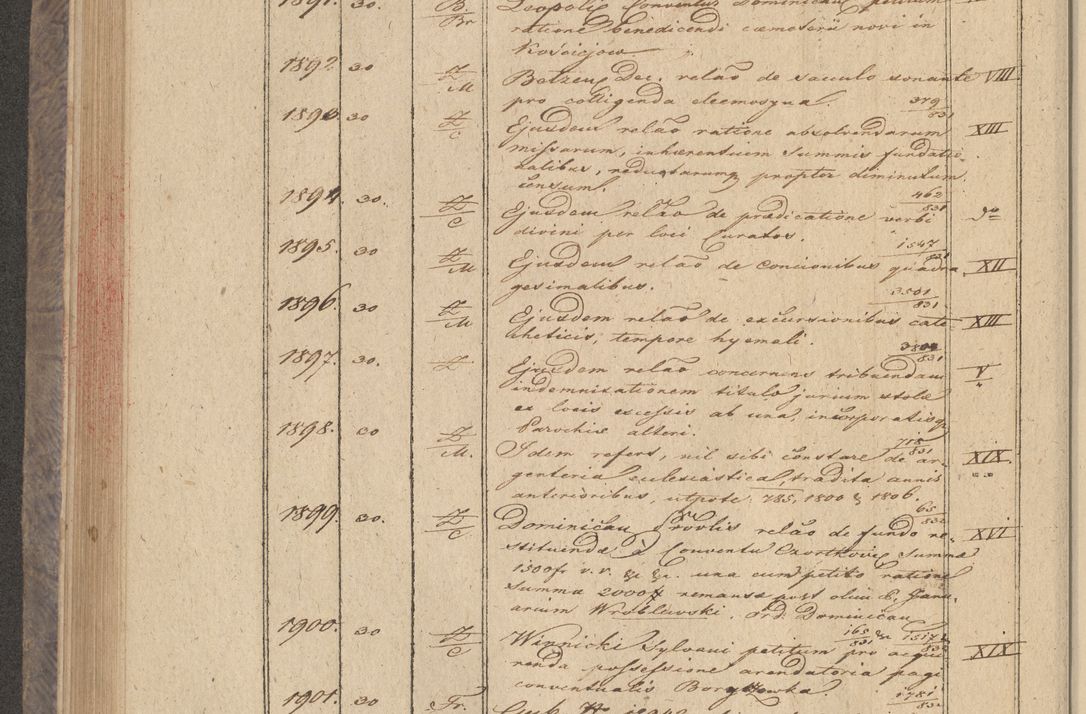 Zdjęcie nr 156 dla obiektu archiwalnego: Protocollon exhibitorum in Ecclesiasticis ex anno 1832
