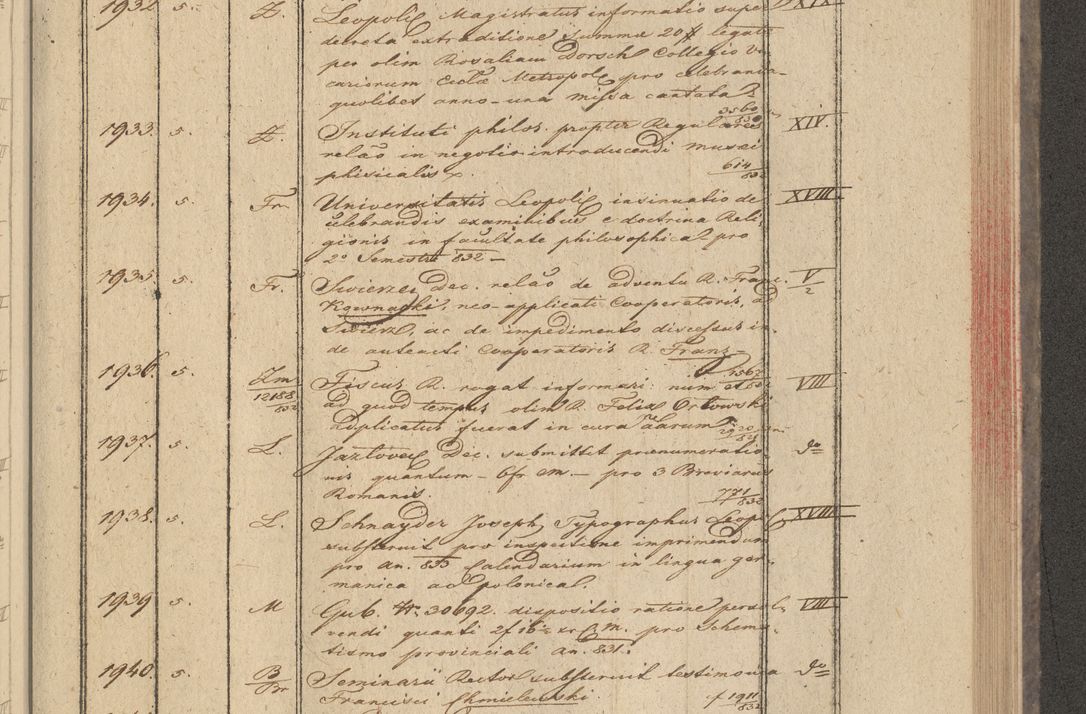Zdjęcie nr 159 dla obiektu archiwalnego: Protocollon exhibitorum in Ecclesiasticis ex anno 1832