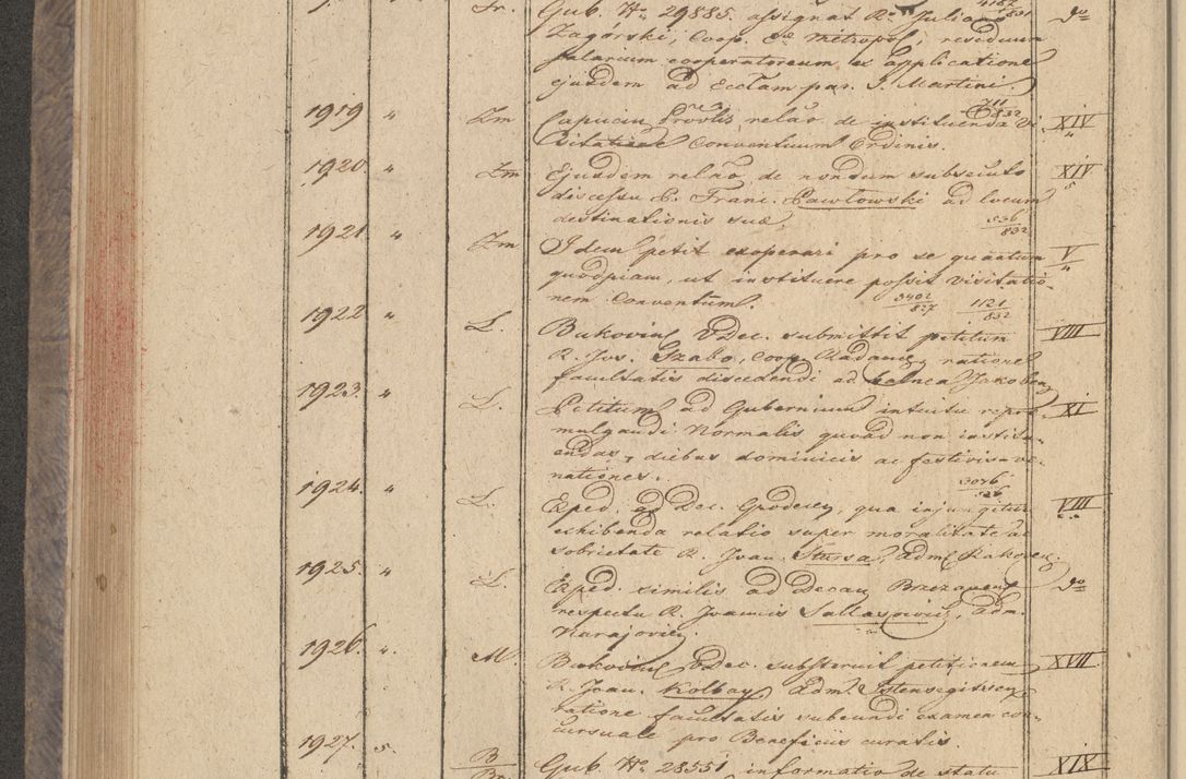 Zdjęcie nr 158 dla obiektu archiwalnego: Protocollon exhibitorum in Ecclesiasticis ex anno 1832