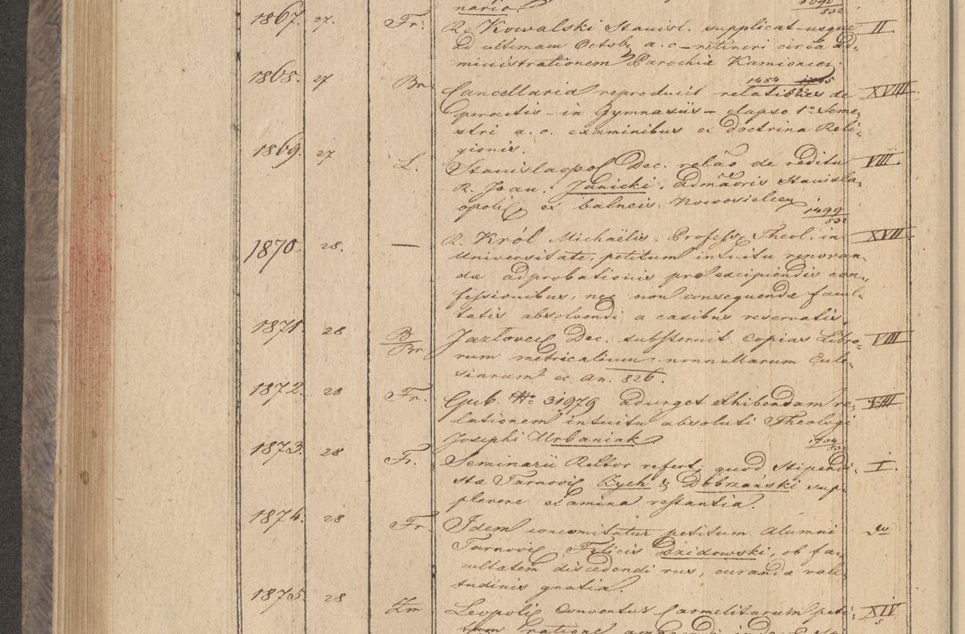 Zdjęcie nr 154 dla obiektu archiwalnego: Protocollon exhibitorum in Ecclesiasticis ex anno 1832