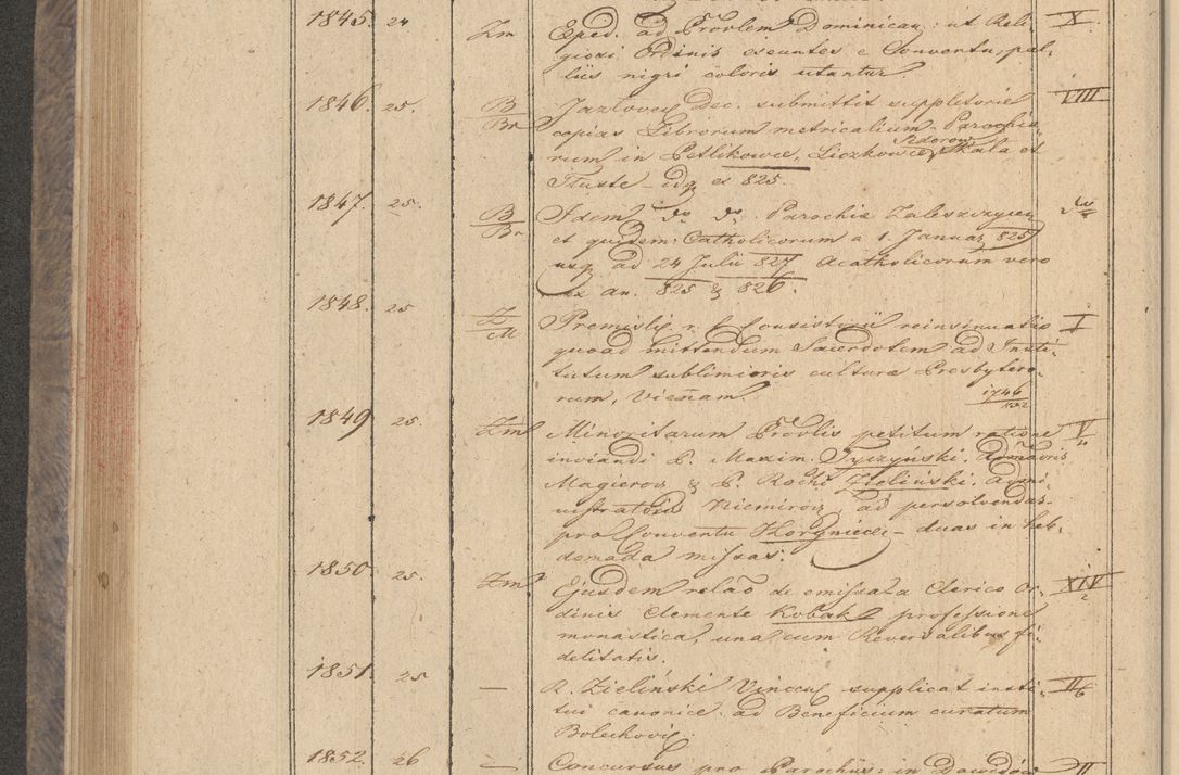 Zdjęcie nr 152 dla obiektu archiwalnego: Protocollon exhibitorum in Ecclesiasticis ex anno 1832