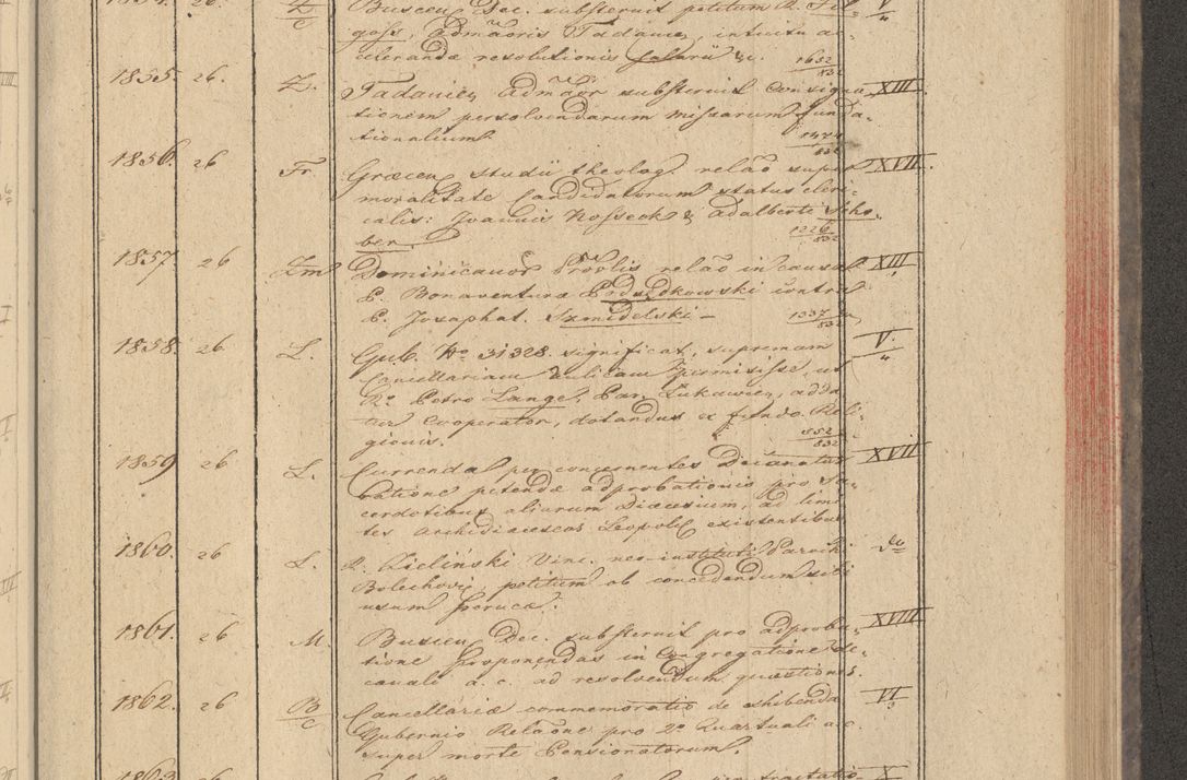 Zdjęcie nr 153 dla obiektu archiwalnego: Protocollon exhibitorum in Ecclesiasticis ex anno 1832