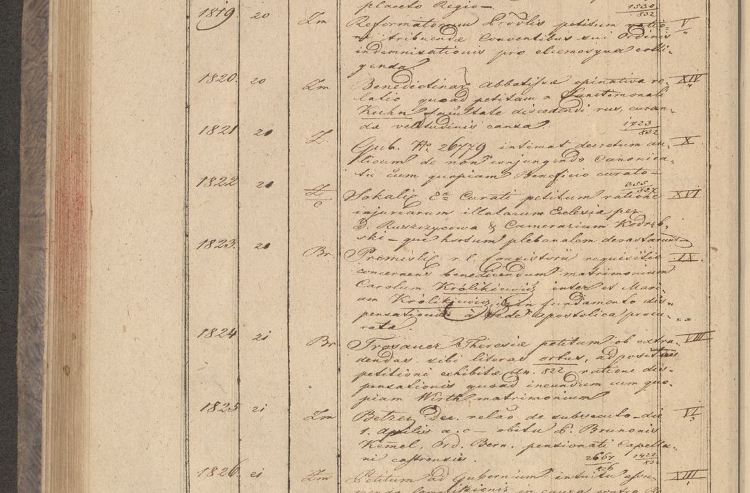 Zdjęcie nr 150 dla obiektu archiwalnego: Protocollon exhibitorum in Ecclesiasticis ex anno 1832
