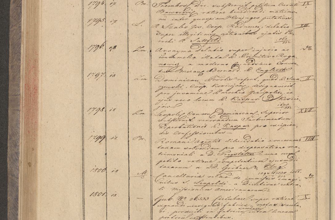Zdjęcie nr 148 dla obiektu archiwalnego: Protocollon exhibitorum in Ecclesiasticis ex anno 1832