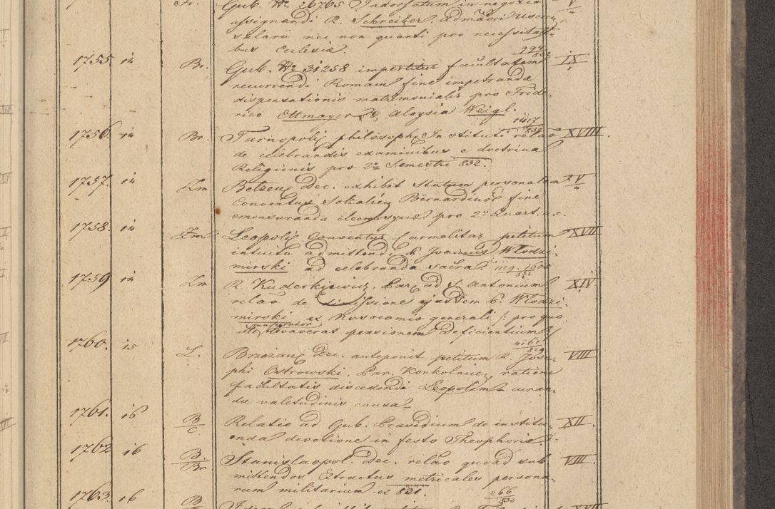 Zdjęcie nr 145 dla obiektu archiwalnego: Protocollon exhibitorum in Ecclesiasticis ex anno 1832