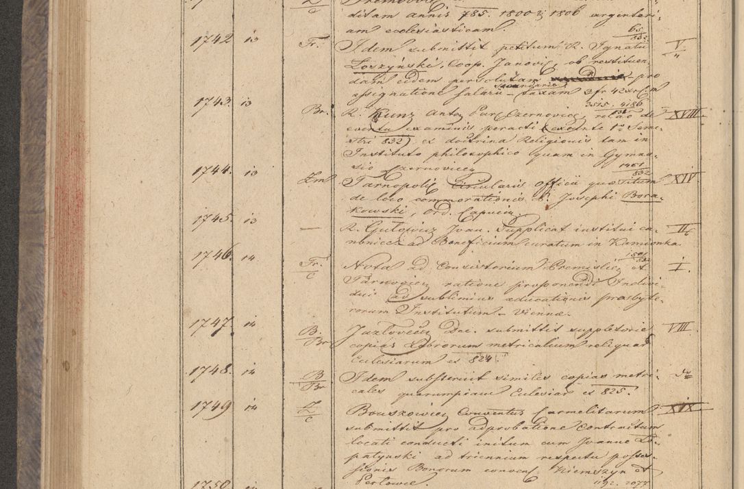 Zdjęcie nr 144 dla obiektu archiwalnego: Protocollon exhibitorum in Ecclesiasticis ex anno 1832
