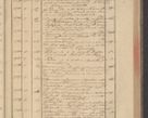Zdjęcie nr 147 dla obiektu archiwalnego: Protocollon exhibitorum in Ecclesiasticis ex anno 1832
