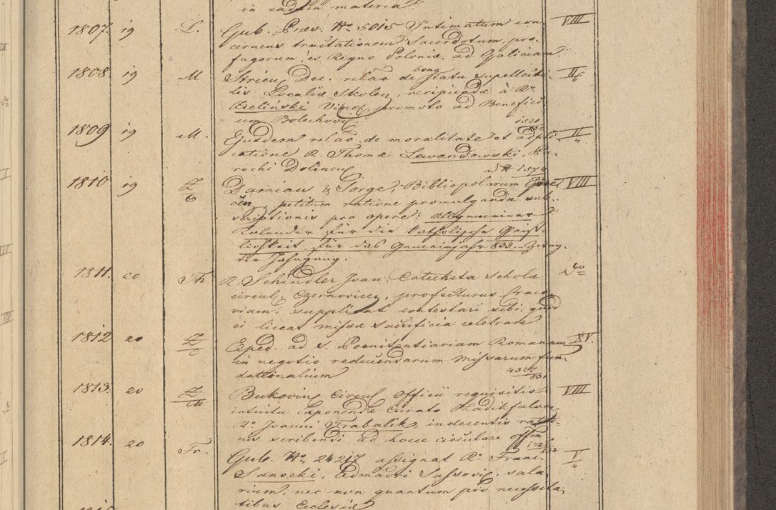 Zdjęcie nr 149 dla obiektu archiwalnego: Protocollon exhibitorum in Ecclesiasticis ex anno 1832