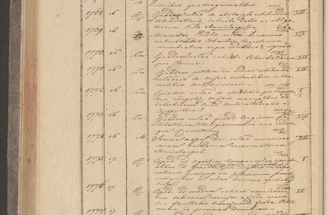 Zdjęcie nr 146 dla obiektu archiwalnego: Protocollon exhibitorum in Ecclesiasticis ex anno 1832