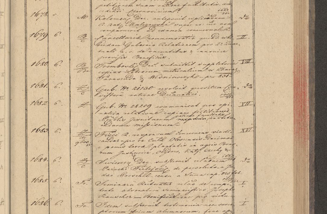 Zdjęcie nr 139 dla obiektu archiwalnego: Protocollon exhibitorum in Ecclesiasticis ex anno 1832