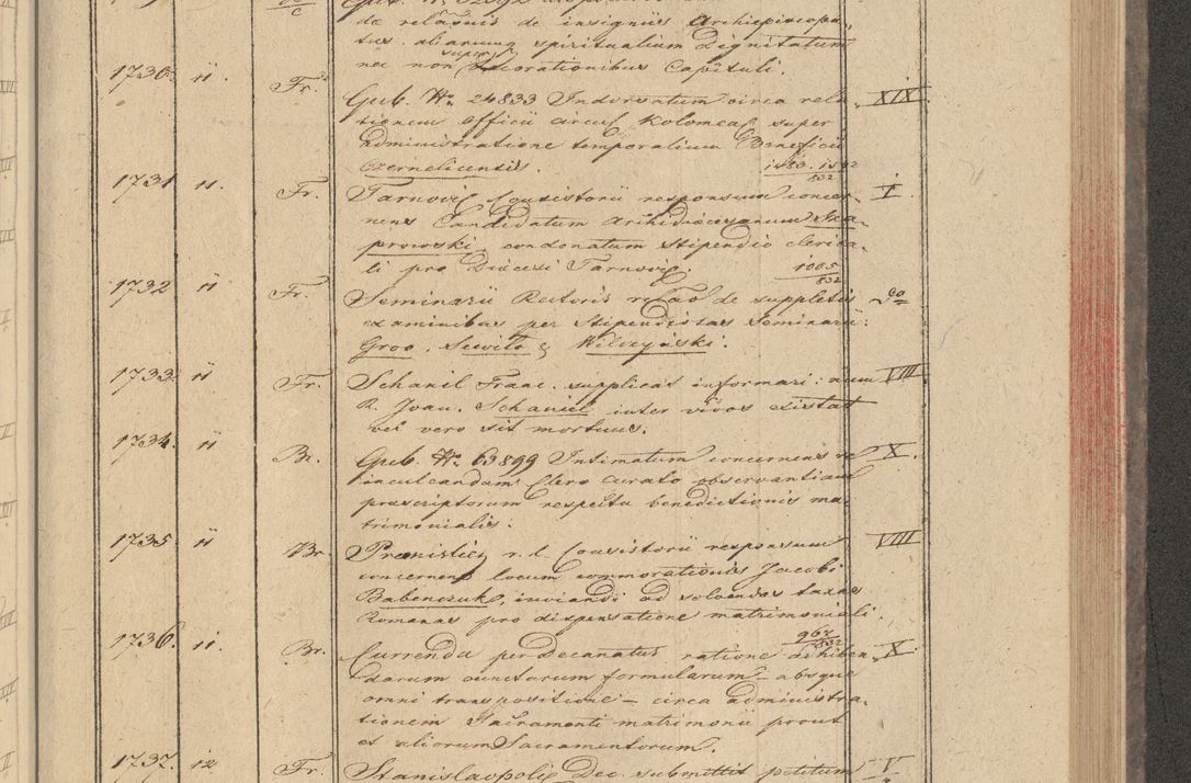 Zdjęcie nr 143 dla obiektu archiwalnego: Protocollon exhibitorum in Ecclesiasticis ex anno 1832