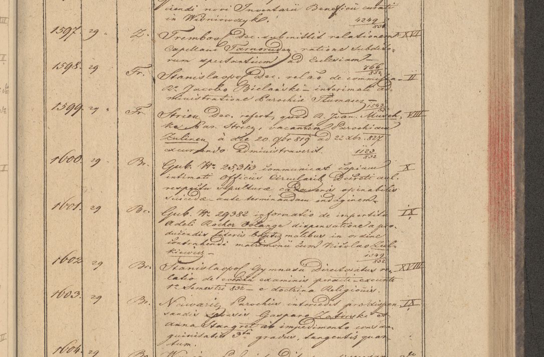 Zdjęcie nr 133 dla obiektu archiwalnego: Protocollon exhibitorum in Ecclesiasticis ex anno 1832