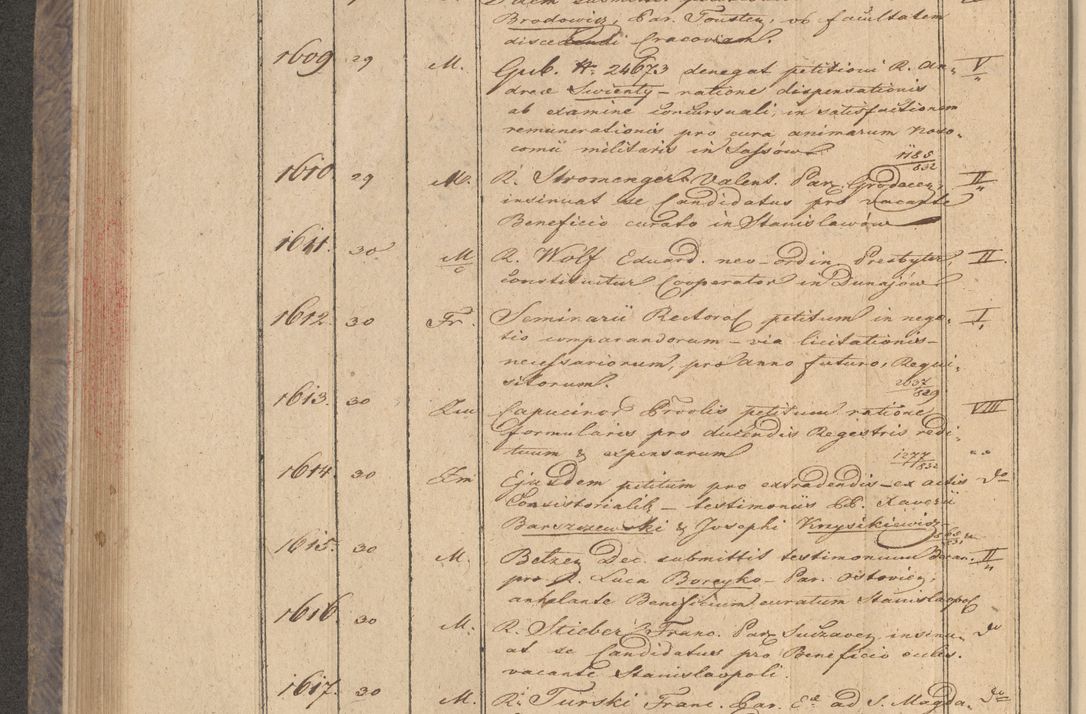 Zdjęcie nr 134 dla obiektu archiwalnego: Protocollon exhibitorum in Ecclesiasticis ex anno 1832