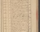 Zdjęcie nr 131 dla obiektu archiwalnego: Protocollon exhibitorum in Ecclesiasticis ex anno 1832