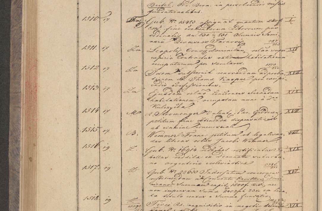 Zdjęcie nr 126 dla obiektu archiwalnego: Protocollon exhibitorum in Ecclesiasticis ex anno 1832