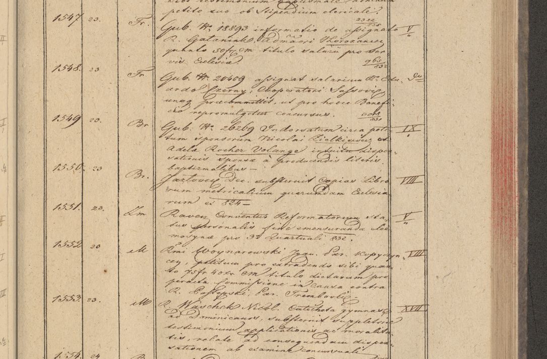 Zdjęcie nr 129 dla obiektu archiwalnego: Protocollon exhibitorum in Ecclesiasticis ex anno 1832
