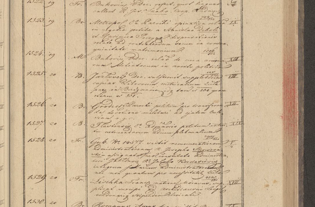 Zdjęcie nr 127 dla obiektu archiwalnego: Protocollon exhibitorum in Ecclesiasticis ex anno 1832