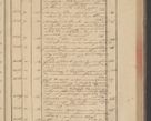 Zdjęcie nr 127 dla obiektu archiwalnego: Protocollon exhibitorum in Ecclesiasticis ex anno 1832