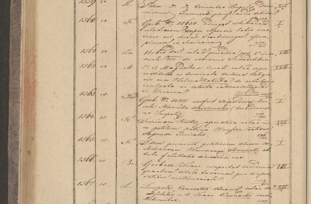 Zdjęcie nr 130 dla obiektu archiwalnego: Protocollon exhibitorum in Ecclesiasticis ex anno 1832