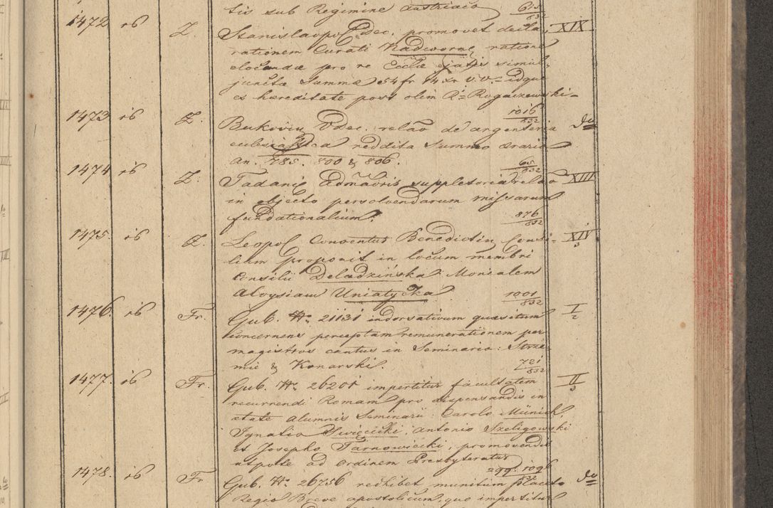 Zdjęcie nr 123 dla obiektu archiwalnego: Protocollon exhibitorum in Ecclesiasticis ex anno 1832