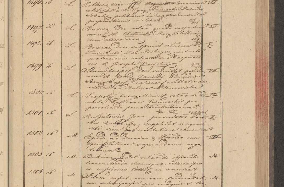 Zdjęcie nr 125 dla obiektu archiwalnego: Protocollon exhibitorum in Ecclesiasticis ex anno 1832