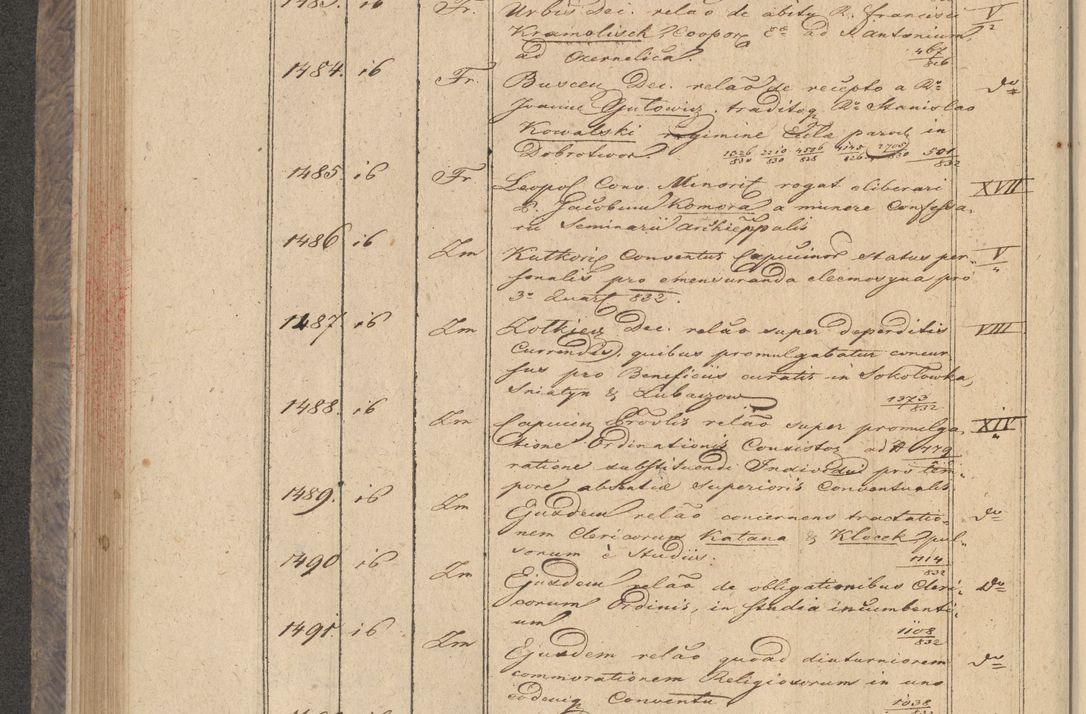 Zdjęcie nr 124 dla obiektu archiwalnego: Protocollon exhibitorum in Ecclesiasticis ex anno 1832