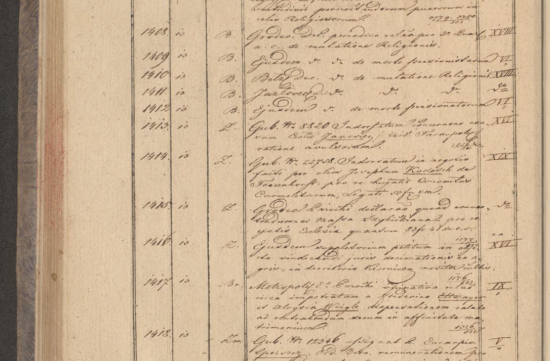 Zdjęcie nr 118 dla obiektu archiwalnego: Protocollon exhibitorum in Ecclesiasticis ex anno 1832