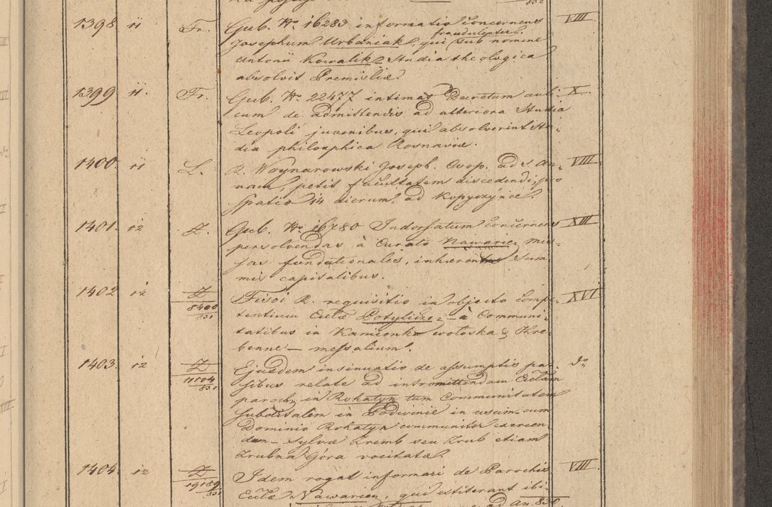 Zdjęcie nr 117 dla obiektu archiwalnego: Protocollon exhibitorum in Ecclesiasticis ex anno 1832